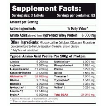 AMIX – Amino HYDRO-32 AMIX